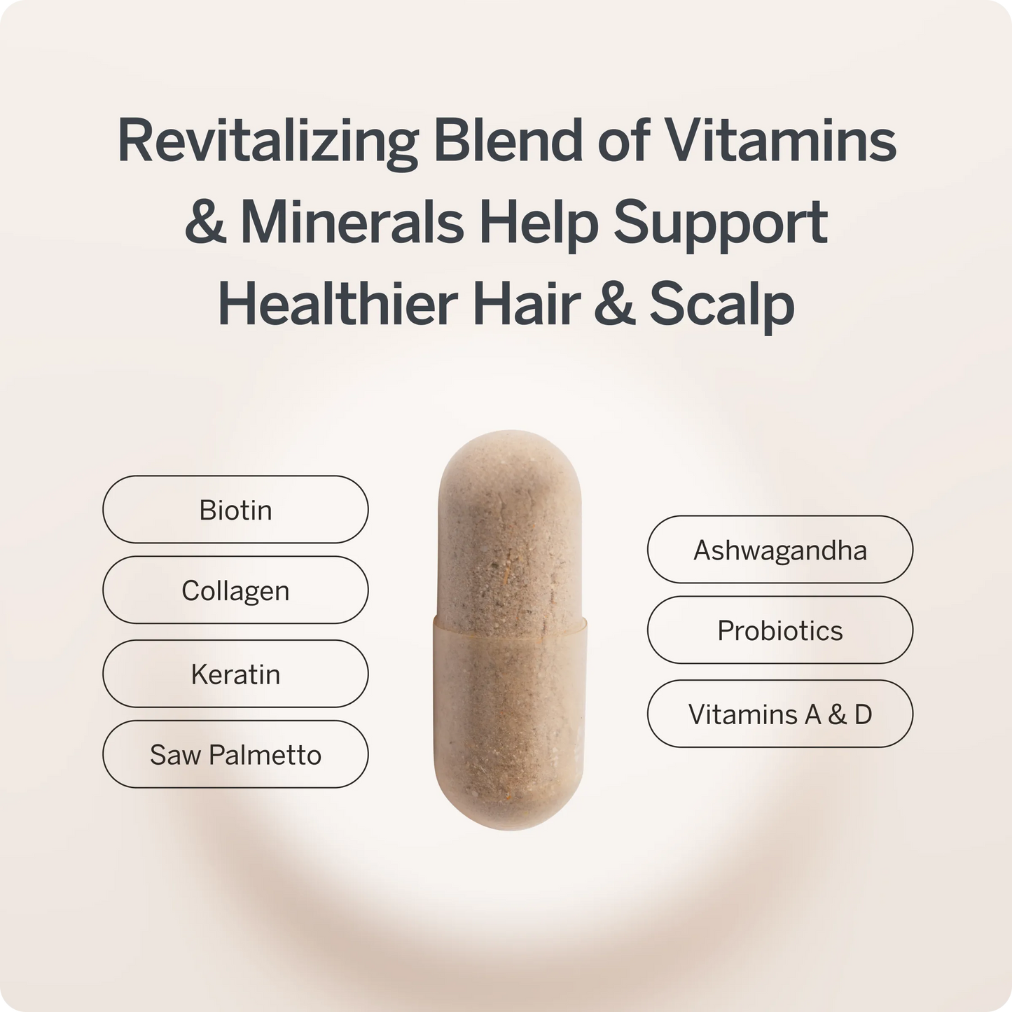Growth Essentials Kit