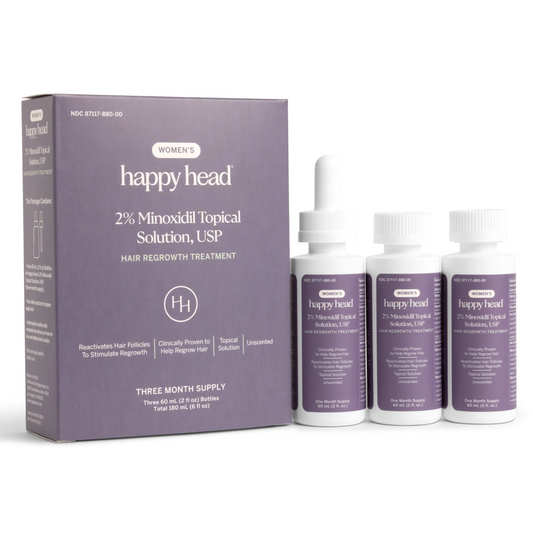 2% Minoxidil Topical Solution, USP