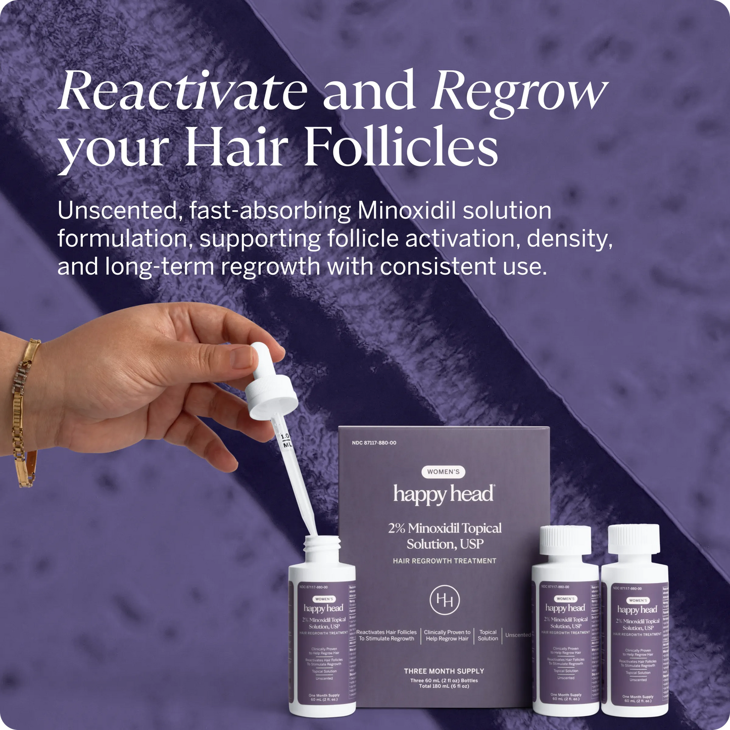 2% Minoxidil Topical Solution, USP