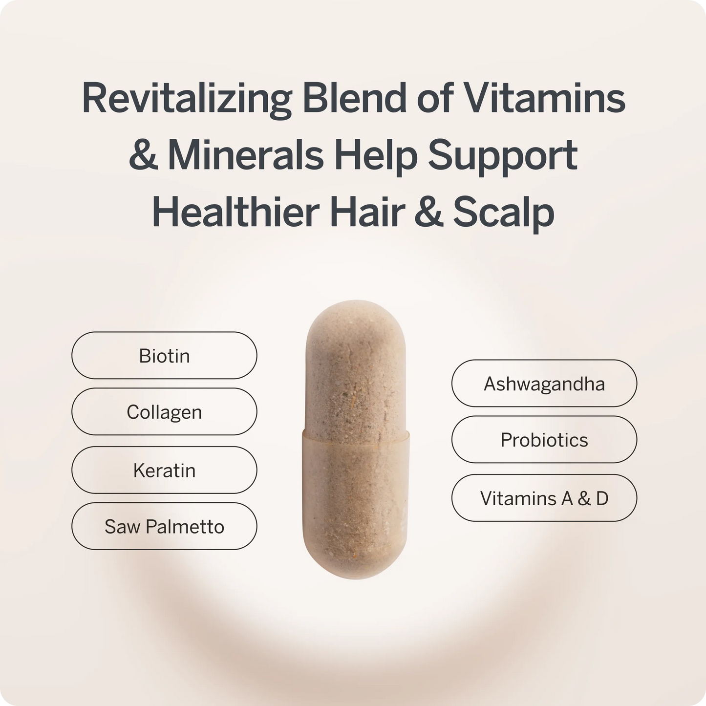 Women's Complete Growth Bundle
