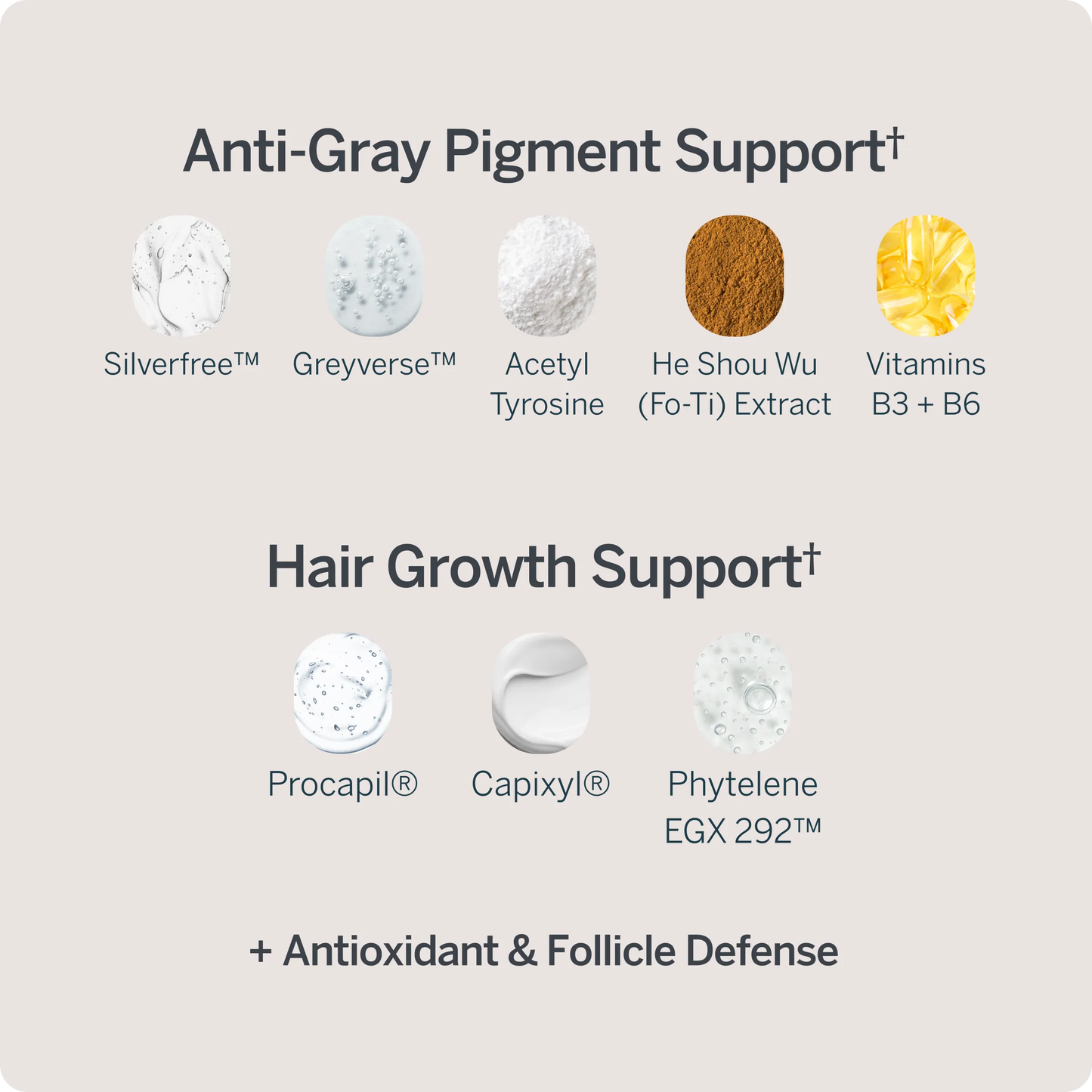 Anti-Gray Serum*