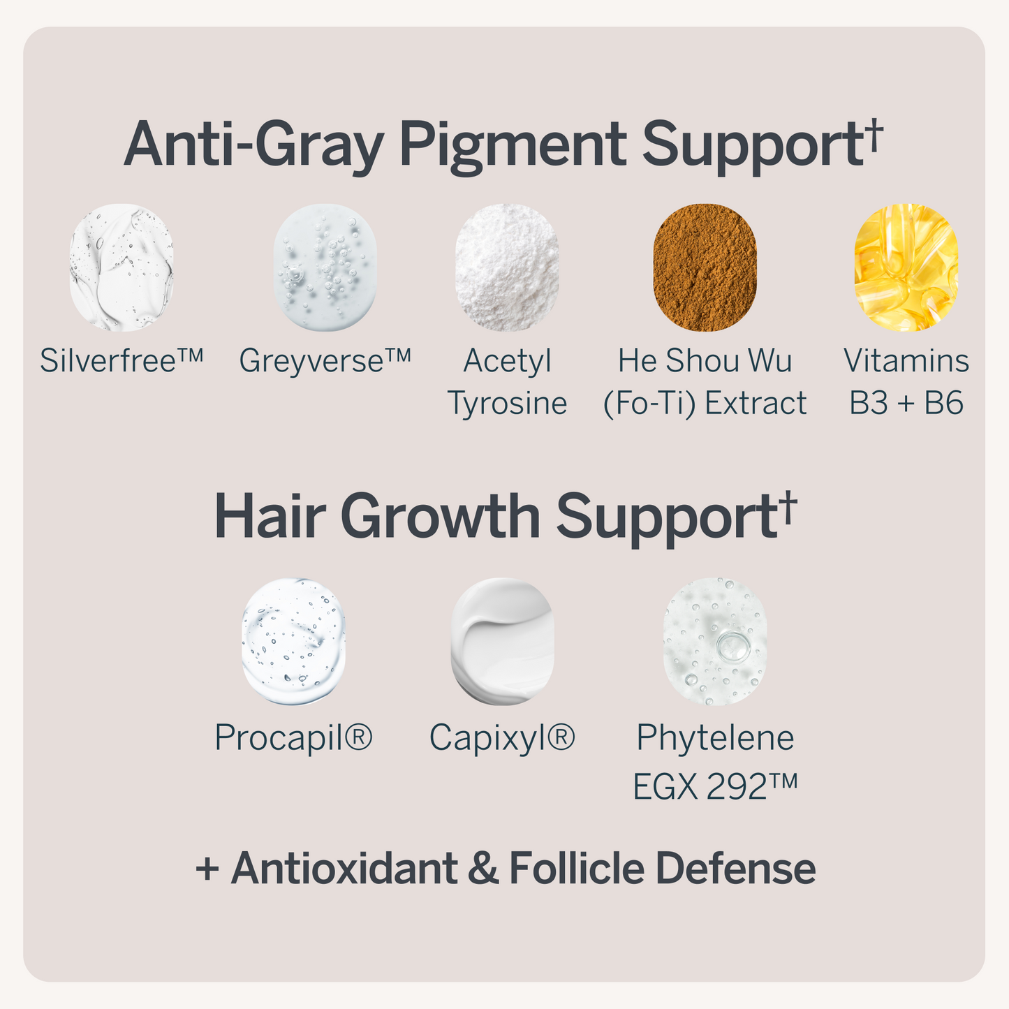 Anti-Gray Serum