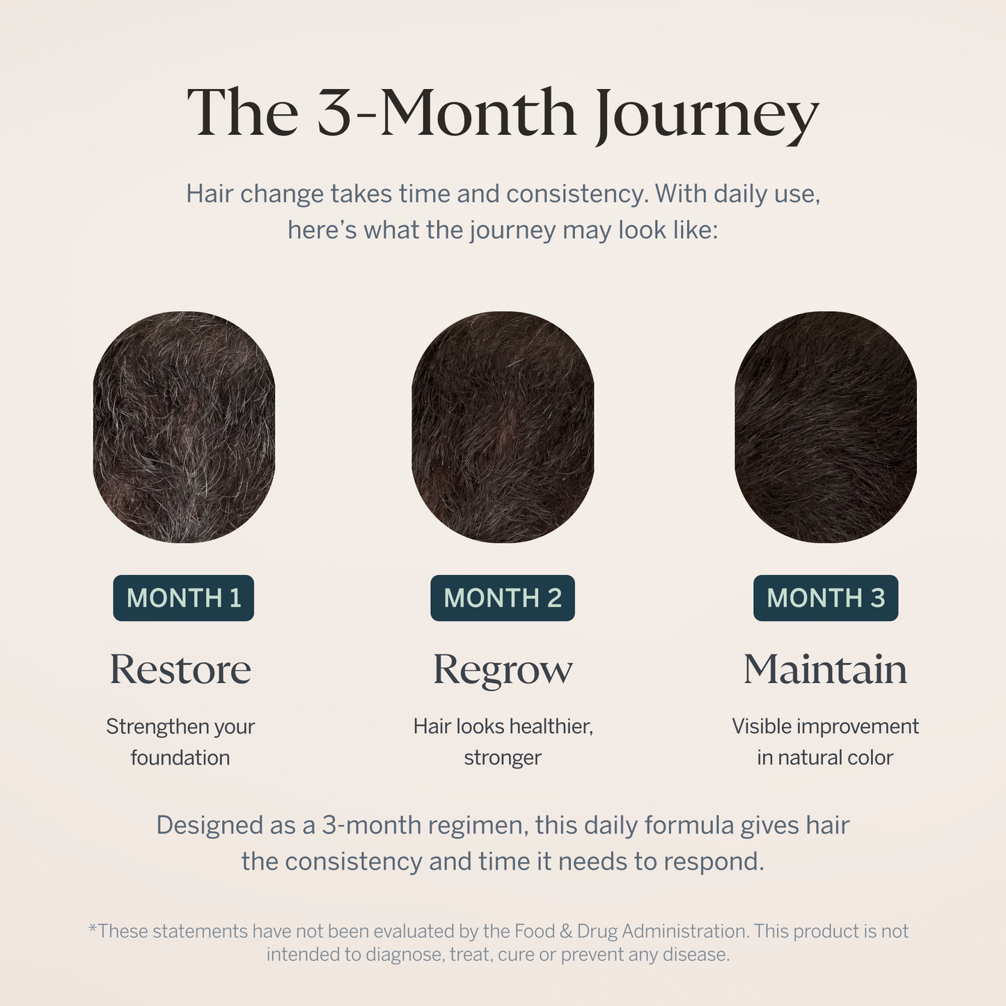 Anti-Gray Serum
