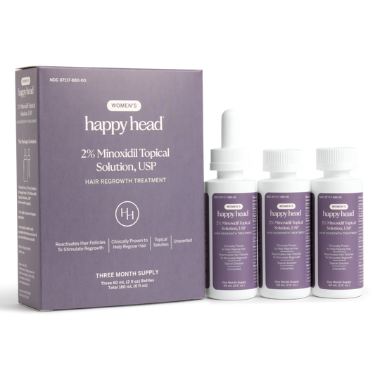 2% Minoxidil Topical Solution, USP