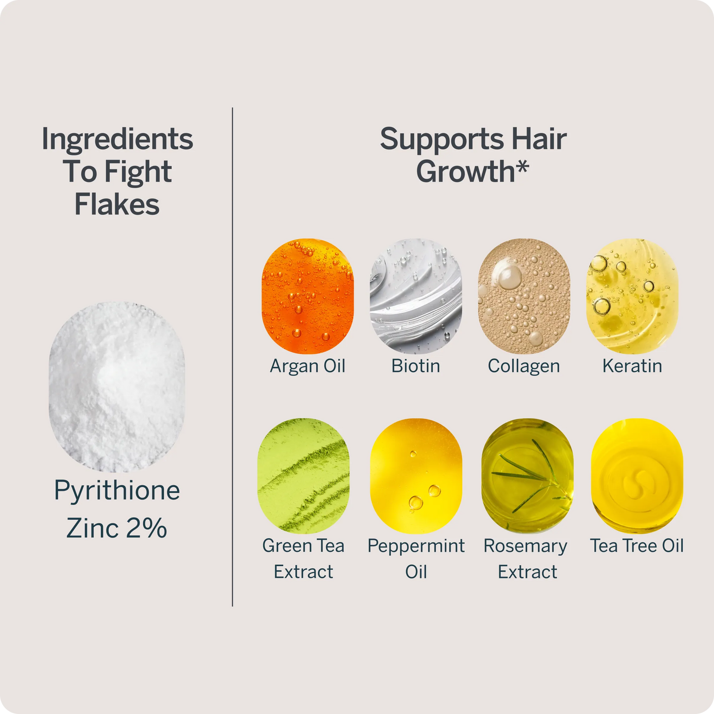 Anti-Dandruff Shampoo